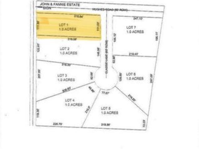 Land for sale in Caledonia, Mississippi