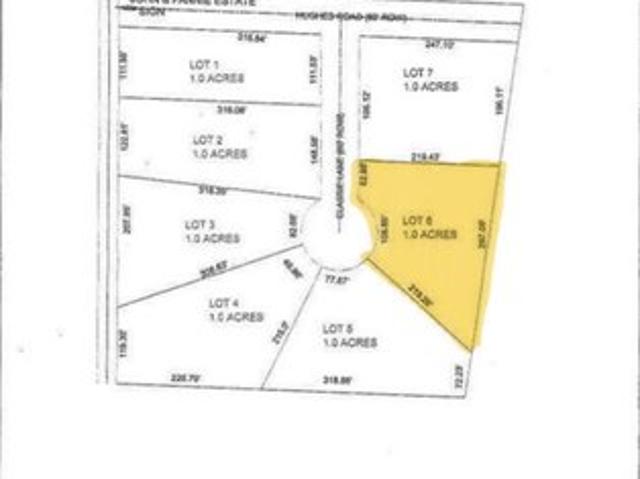 Land for sale in Caledonia, Mississippi