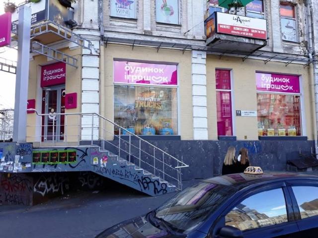 Коммерческая недвижимость продажа