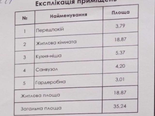 Квартира продажа в Романкове