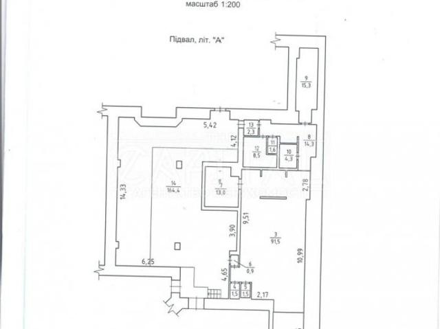 Коммерческая недвижимость продажа в Романкове