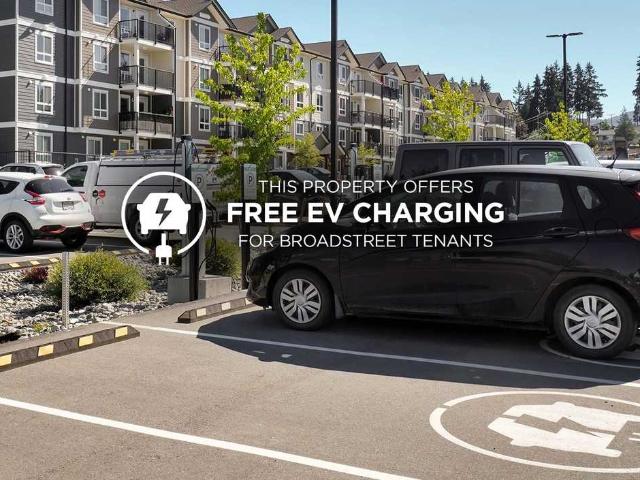 Apartment for rent in East St. Paul, Manitoba