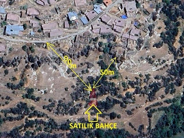 Kilistra, Meram içerisinde satılık mülk