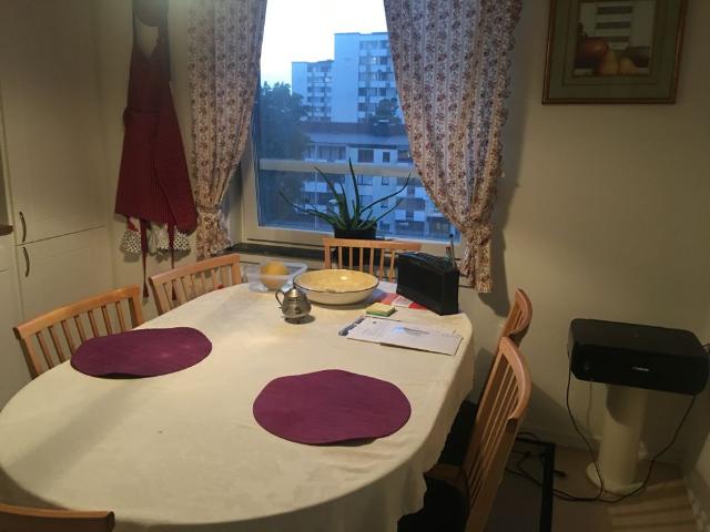 Rum hyra i Botkyrka, Stockholm