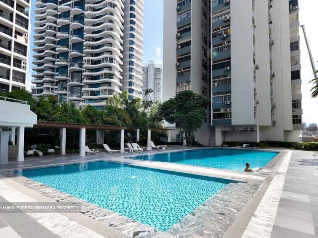 Condominium for rent