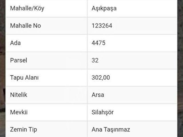 Kırşehir Merkez, Kirşehir içerisinde satılık Arsa