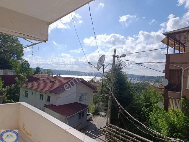Beykoz, İstanbul içerisinde kiralık mülk