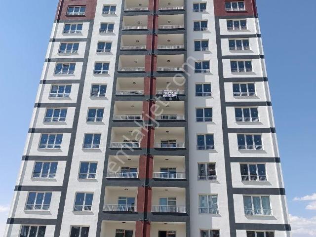 Melikgazi, Kayseri içerisinde kiralık mülk