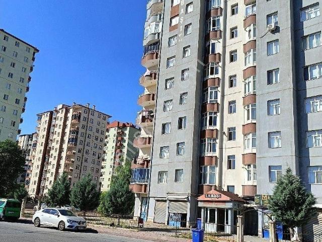 Kocasinan, Kayseri içerisinde kiralık mülk