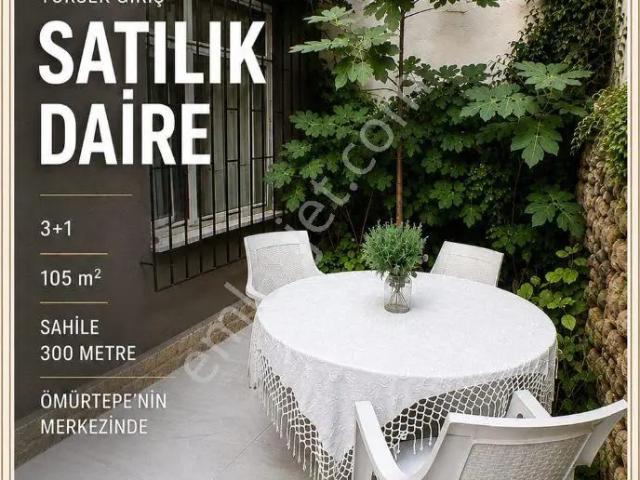 Sariyer, İstanbul içerisinde satılık mülk