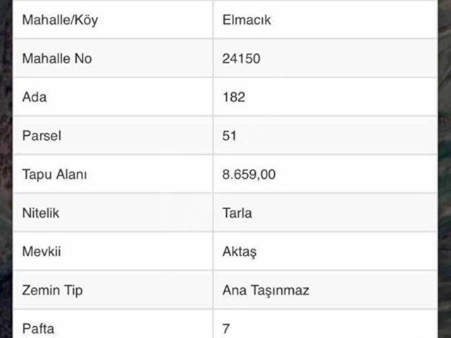 Elmacık, Kofçaz içerisinde satılık Arsa