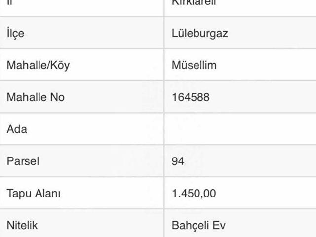 Lüleburgaz, Kirklareli içerisinde satılık Arsa