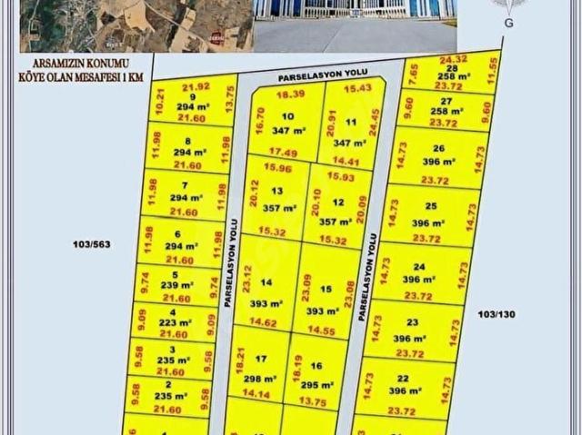 Kırklareli Merkez, Kirklareli içerisinde satılık Arsa