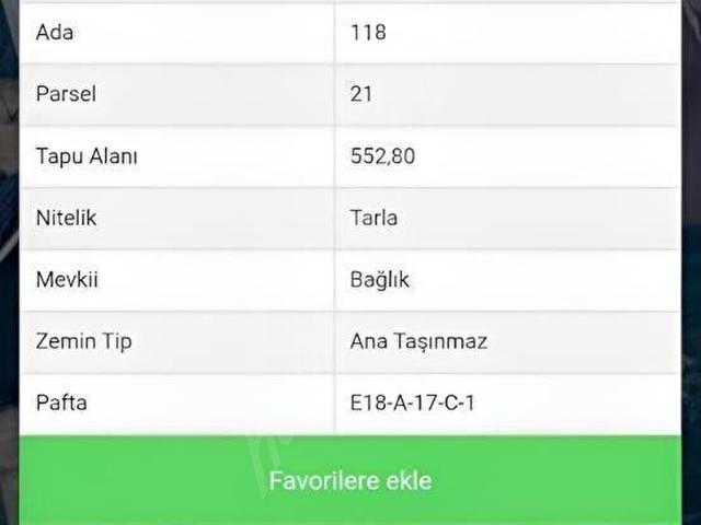 Kırklareli Merkez, Kirklareli içerisinde satılık Arsa