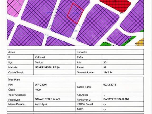 Kırklareli Merkez, Kirklareli içerisinde satılık Dükkan