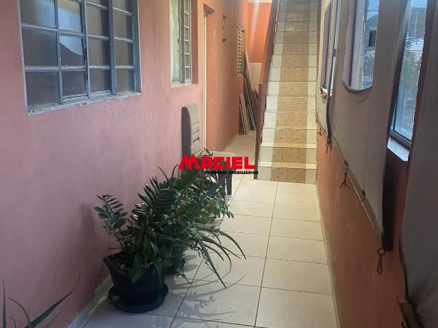 Casa aluguel em Região Imediata de São José dos Campos, Região Metropolitana do Vale do Paraíba e Litoral Norte
