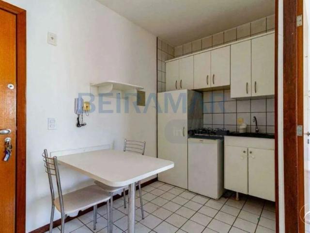 Apartamento aluguel em Brasília, Plano Piloto