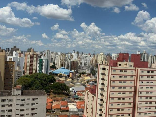 Kitnet aluguel em Região Imediata de Campinas, Região Metropolitana de Campinas