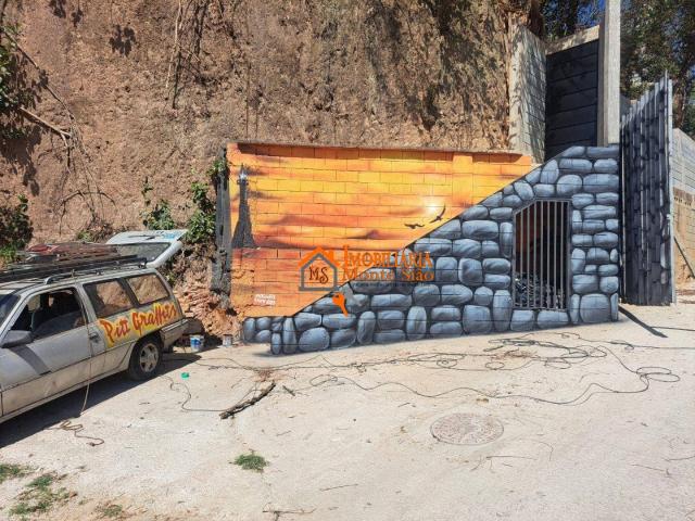 Kitnet aluguel em Região Imediata de São Paulo, Região Metropolitana de São Paulo