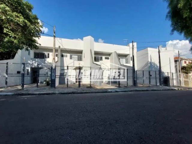 Kitnet aluguel em Sorocaba