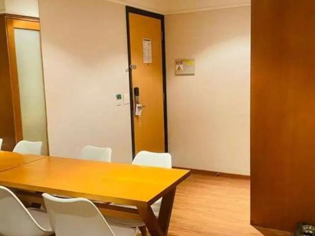 Kitnet aluguel em Sorocaba