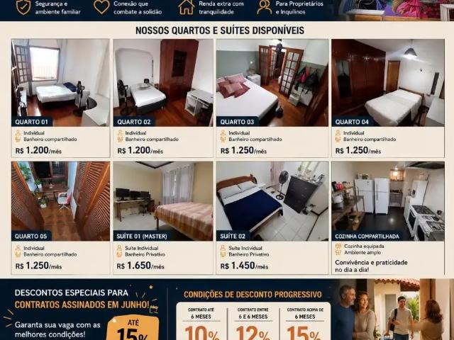 Kitnet aluguel em Região Geográfica Imediata de Belo Horizonte, Região Metropolitana de Belo Horizonte