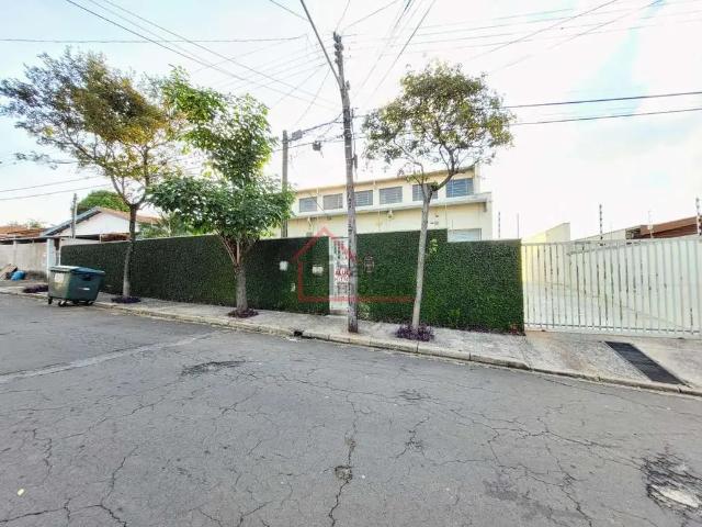 Kitnet aluguel em Região Imediata de Campinas, Região Metropolitana de Campinas