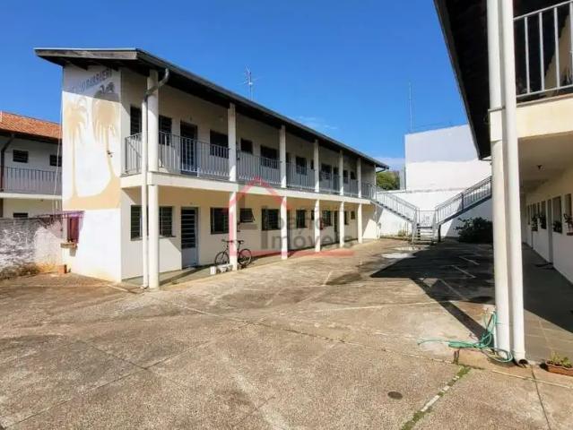Kitnet aluguel em Região Imediata de Campinas, Região Metropolitana de Campinas