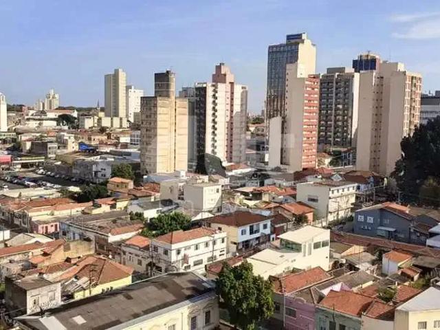 Kitnet aluguel em Região Imediata de Campinas, Região Metropolitana de Campinas