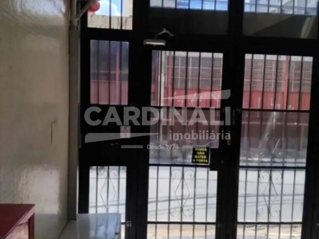 Kitnet aluguel em Região Imediata de Campinas, Região Metropolitana de Campinas