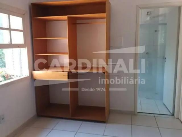 Kitnet aluguel em Região Imediata de Campinas, Região Metropolitana de Campinas