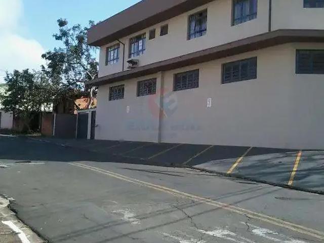 Kitnet aluguel em Região Imediata de Campinas, Região Metropolitana de Campinas