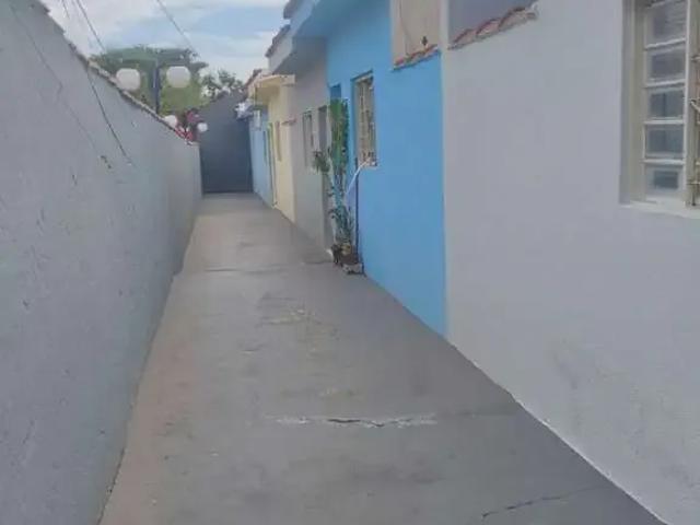 Kitnet aluguel em Região Imediata de Sorocaba, Região Metropolitana de Sorocaba