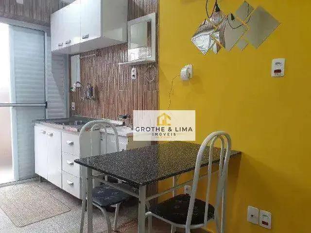 Kitnet aluguel em Região Imediata de São José dos Campos, Região Metropolitana do Vale do Paraíba e Litoral Norte