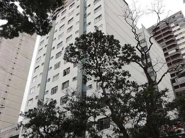 Kitnet aluguel em Região Geográfica Imediata de Juiz de Fora, Juiz de Fora