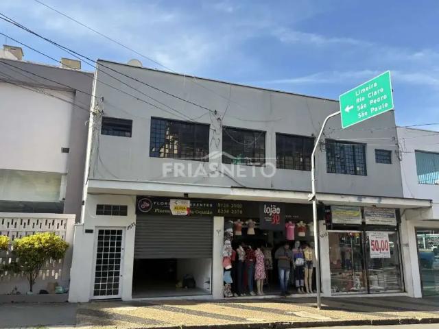Kitnet aluguel em Região Imediata de Piracicaba, Região Metropolitana de Piracicaba