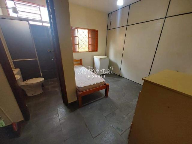 Kitnet aluguel em Região Imediata de Piracicaba, Região Metropolitana de Piracicaba
