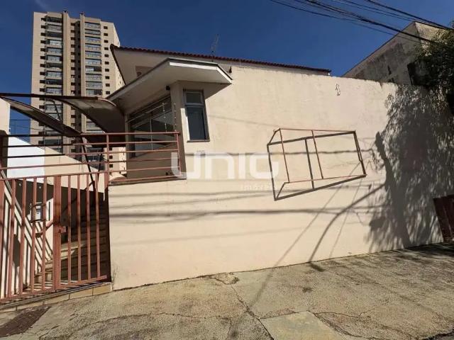 Kitnet aluguel em Região Imediata de Piracicaba, Região Metropolitana de Piracicaba