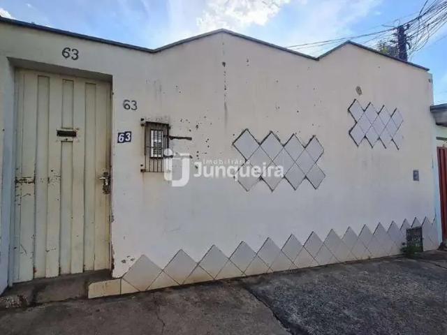 Kitnet aluguel em Região Imediata de Piracicaba, Região Metropolitana de Piracicaba