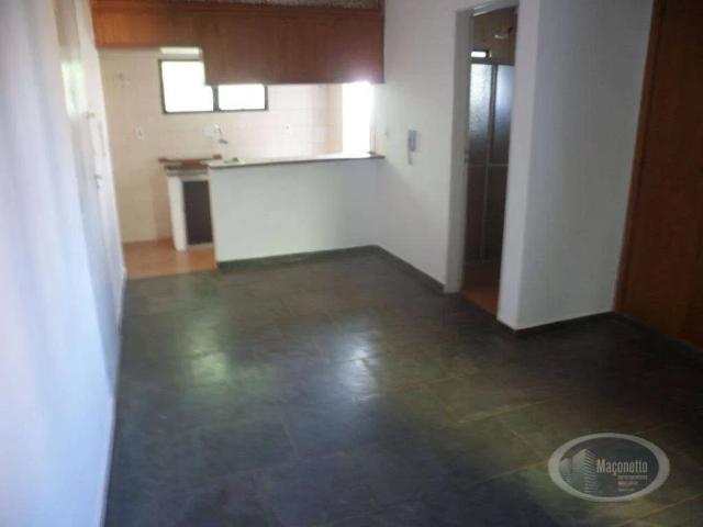 Kitnet aluguel em Ribeirão Preto