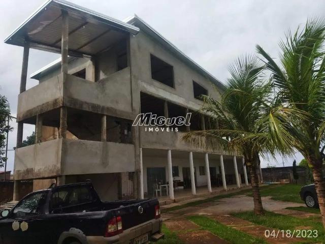 Kitnet aluguel em Região Imediata de Piracicaba, Região Metropolitana de Piracicaba