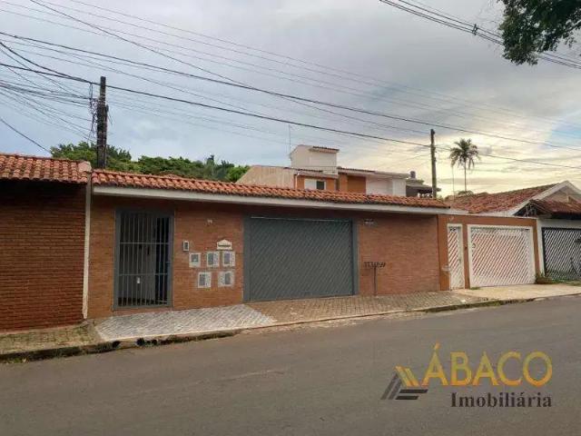 Kitnet aluguel em Região Imediata de São Carlos, São Carlos