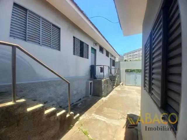 Kitnet aluguel em Região Imediata de São Carlos, São Carlos