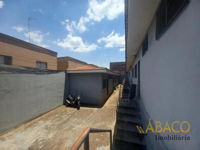 Kitnet aluguel em São Carlos, Região Geográfica Intermediária de Araraquara