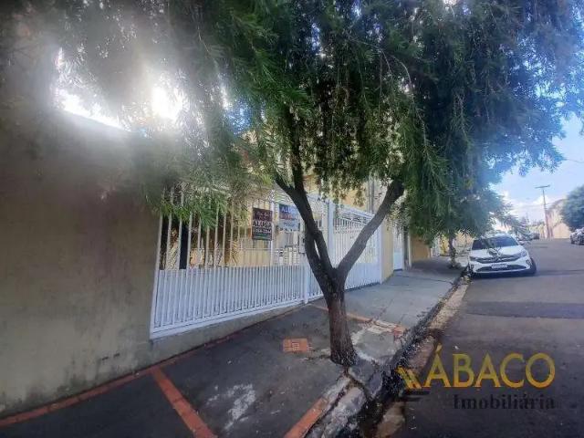 Kitnet aluguel em Região Imediata de São Carlos, São Carlos