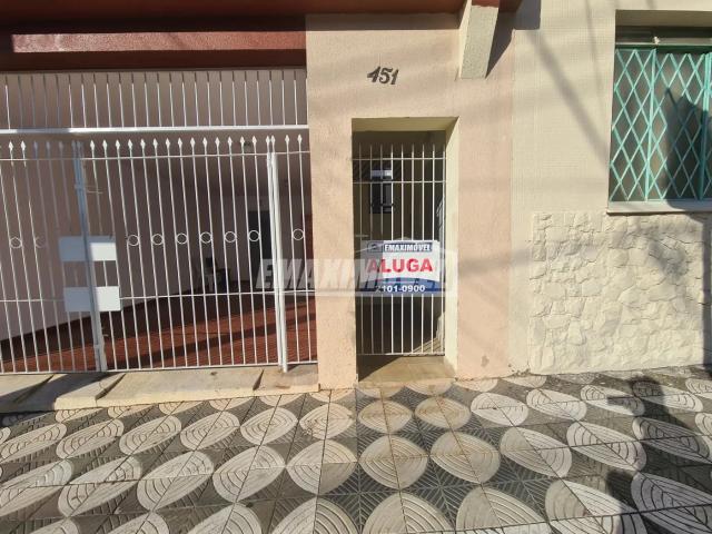 Kitnet aluguel em Vila Adonias, Sorocaba