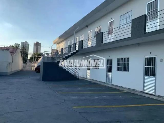 Kitnet aluguel em Região Imediata de Sorocaba, Região Metropolitana de Sorocaba