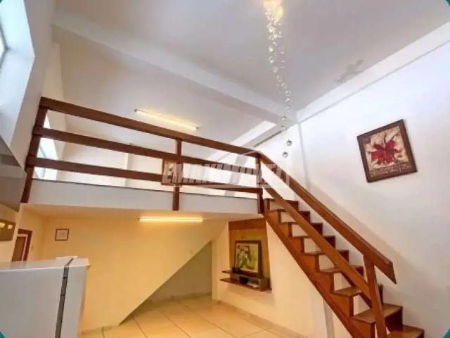 Kitnet aluguel em Região Imediata de Sorocaba, Região Metropolitana de Sorocaba