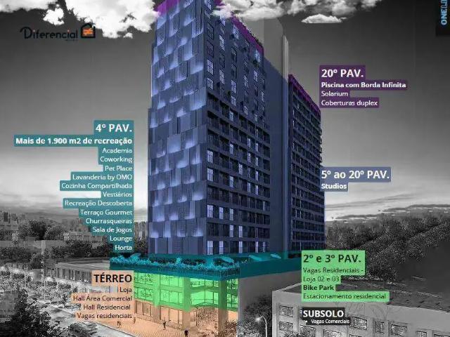Kitnet venda em Região Geográfica Imediata de Curitiba, Região Metropolitana de Curitiba