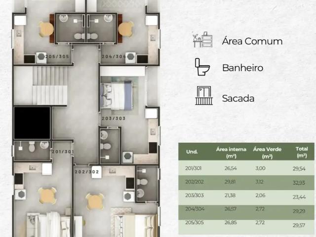 Estudio venda em Florianópolis, Campeche